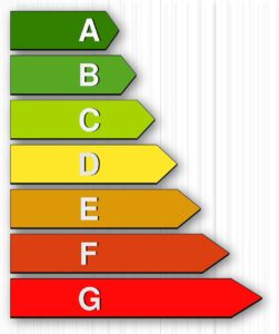 consumption, energy, electricity